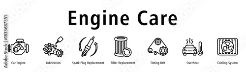 Engine Care web banner icon vector illustration with icons of Car Engine, Lubrication, Spark Plug Replacement, Filter Replacement, Timing Belt, Overheat and Cooling System.
