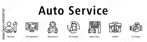 Auto Service web banner icon vector illustration with icons of Mechanic, Car Diagnostics, Maintenance, Oil Changes, Repair Shop, Toolbox and Car Engine.