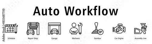 Auto Workflow web banner icon vector illustration with icons of Schedule, Repair Shop, Garage, Mechanic, Gearbox, Car Engine and Assembly Line.