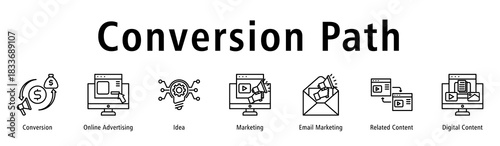 Conversion Path web banner icon vector illustration with icons of Conversion, Online Advertising, Idea, Marketing, Email Marketing, Related Content and Digital Content.