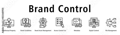 Brand Control web banner icon vector illustration with icons of Intellectual Property, Brand Guidelines, Brand Asset Management, Access Control List, Metadata, Digital Content and File Management.