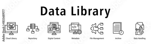 Data Library web banner icon vector illustration with icons of Cloud Library, Repository, Digital Content, Metadata, File Management, Archive and Data Handling.