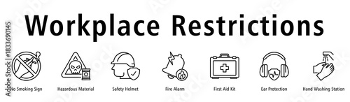 Workplace Restrictions banner with No Smoking, Hazardous Material, Helmet, Fire Alarm, First Aid, Ear Protection, and Hygiene Station.