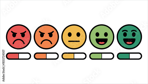 Five cartoon faces showing emotions from angry to happy with progress bars furious unhappy