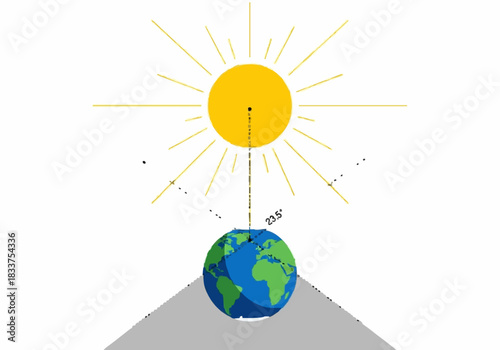 Earth's Position and Solar Alignment: Depicts the Earth's axial tilt in relation to the sun, illustrating concepts of the seasons and astronomy.