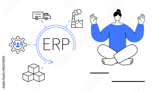 ERP software, logistics management, supply chain optimization, industrial processes, mindfulness, workplace balance. ERP with logistics icons and a meditating person. ERP software and logistics