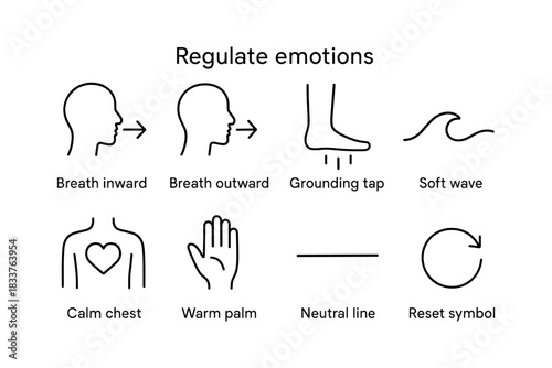 Simple techniques for emotional regulation: visual guide to breathing and grounding