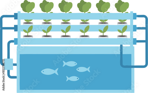 Flat vector illustration of a sustainable aquaponics system.