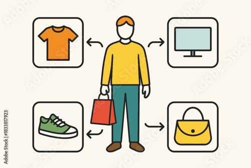 Customer choosing between different retail products and shopping options