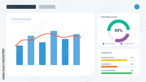 Data analysis dashboard with distribution graphs and targets
