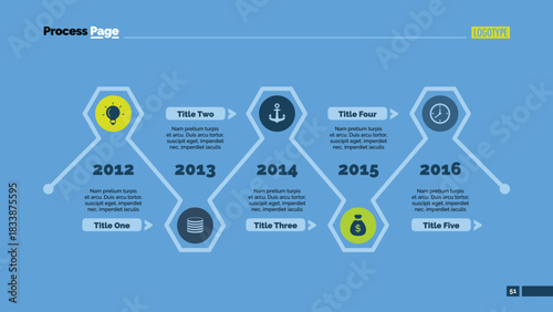 Five Year Report Slide Template