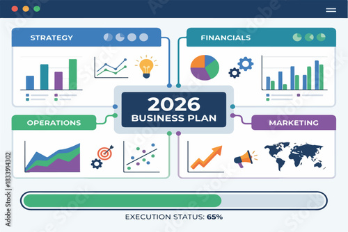 Colorful 2026 business plan dashboard featuring strategy, financials, marketing, and operations with charts, graphs, and performance metrics.