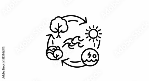 Nature's cycle of growth, water, sun, and energy illustrated