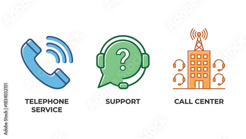 Illustrations of customer service support including telephone service call center and online question support.