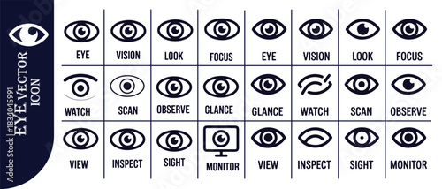 Eye vector icon set linear style pictogram isolated on white background viewing symbols collection
