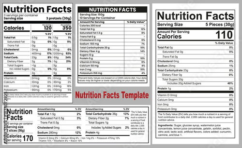 Nutrition facts, Supplement facts, Nutrition facts template, Multiple Layout Variations