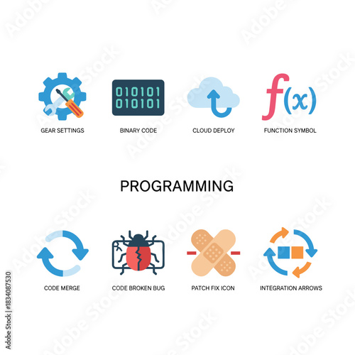 Programming and software development icons set
