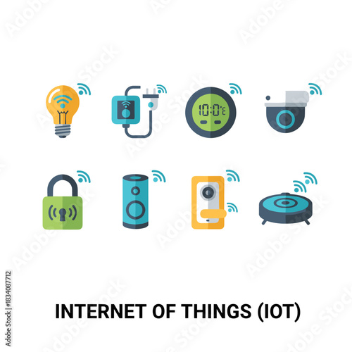 Internet of Things (IoT) smart devices icons set