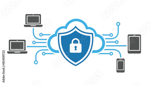 Modern flat cloud security concept with lock and shield symbols protecting multiple devices, ideal for online safety and IT systems content