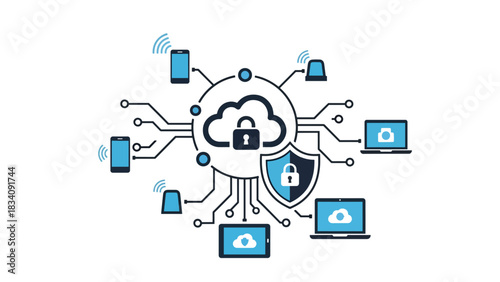 Modern flat cloud security concept with lock and shield symbols protecting multiple devices, ideal for online safety and IT systems content