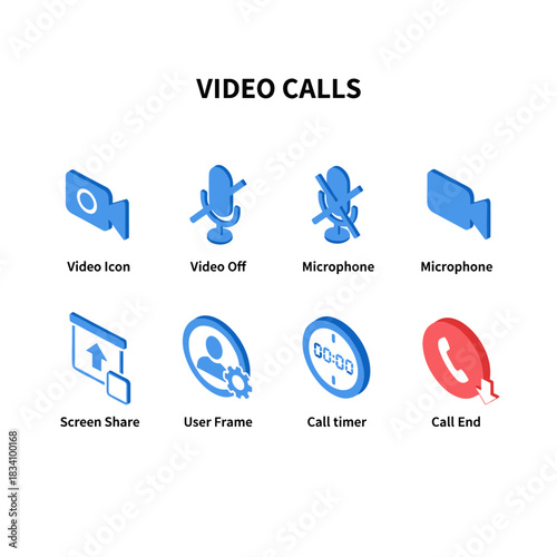 Video call function icons set