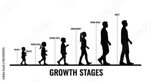 Silhouettes of people at different life stages, from baby to adult, walking forward