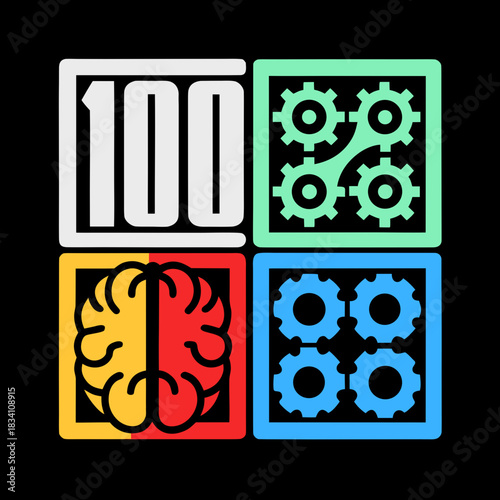 100 days of brain and gears graphic one hundred mind