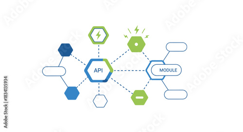 API and Module Connectivity - A Visual Representation of Networked Systems.