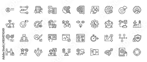 User experience and human factors line icon set. Vector pictograms of process flow, user satisfaction, brain function, and problem solving, thin outline illustration.