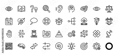 Conceptual process and thinking line icon set. Vector pictograms of decision, strategy, analysis, idea, and learning, thin outline illustration.