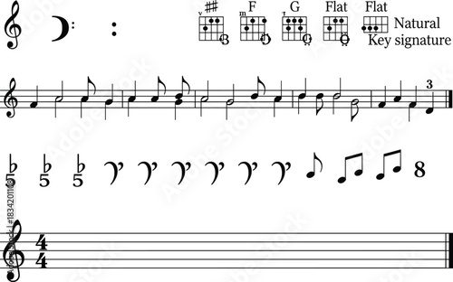 Comprehensive music theory sheet with notes, ukulele chords, rests, time signature, clefs, and key signature symbols, perfect for education, composing, and learning instruments.