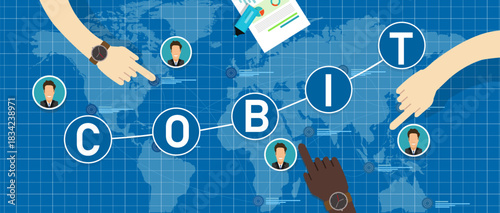 COBIT Framework Concept: Control Objectives for Information and Related Technologies