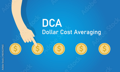 DCA Dollar Cost Averaging: Periodic Investment Strategy Concept