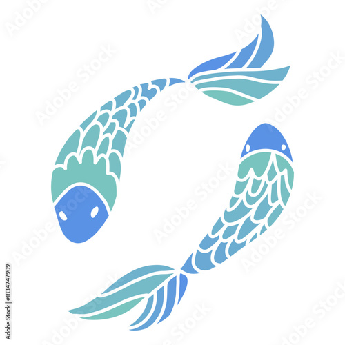 Pisces zodiac sign element