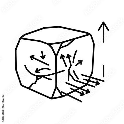 Stress and Fluid Flow in a Fractured Block Diagram