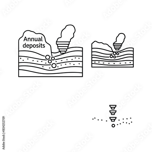Illustration of Annual Deposit Core Drilling for Scientific Study