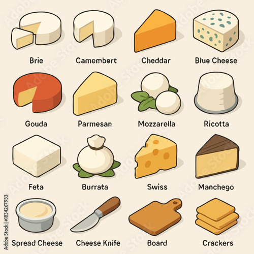 Assorted cheese varieties with labels and serving accessories