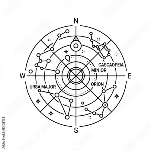 Minimalist Constellation Map with Compass and Major Northern Sky Stars