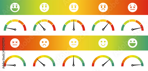 ゲージメータと顔のアイコン。赤と緑のグラデーションによる顧客からの満足度。感情に応じた評価。