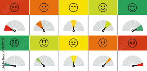 顧客満足度。メーターと顔のアイコン。進捗や評価など、レベルに応じた表情。