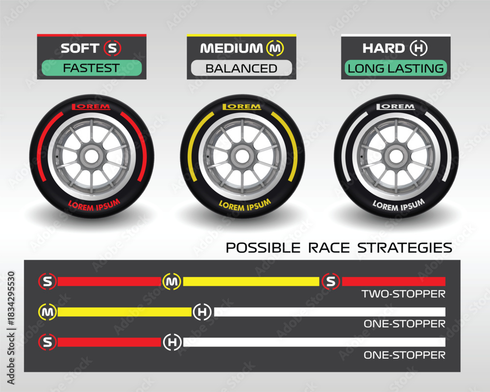 Naklejka premium set collection black wheel red yellow white line compounds type soft tyre hard medium soft compound rubber logo symbol icon vector template possible strategy race team principal isolated background