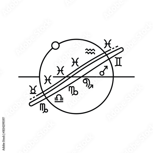 Astrology horoscope chart with zodiac and planet symbols design
