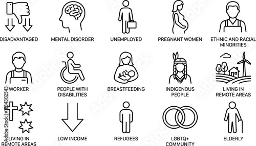 Social vulnerability icon set, diverse population symbols, support group graphics, healthcare and policy visuals, inclusion and equity design elements