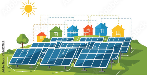 Sustainable solar energy powers homes, creating a clean and bright future.