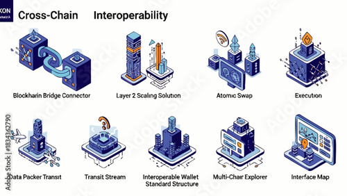 Isometric icon set illustrating cross-chain interoperability, including blockchain bridge connectors, atomic swaps, and interoperable wallet standard structures.