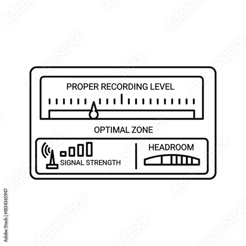 Audio Recording Level Meter with Optimal Zone, Signal Strength, and Headroom Display