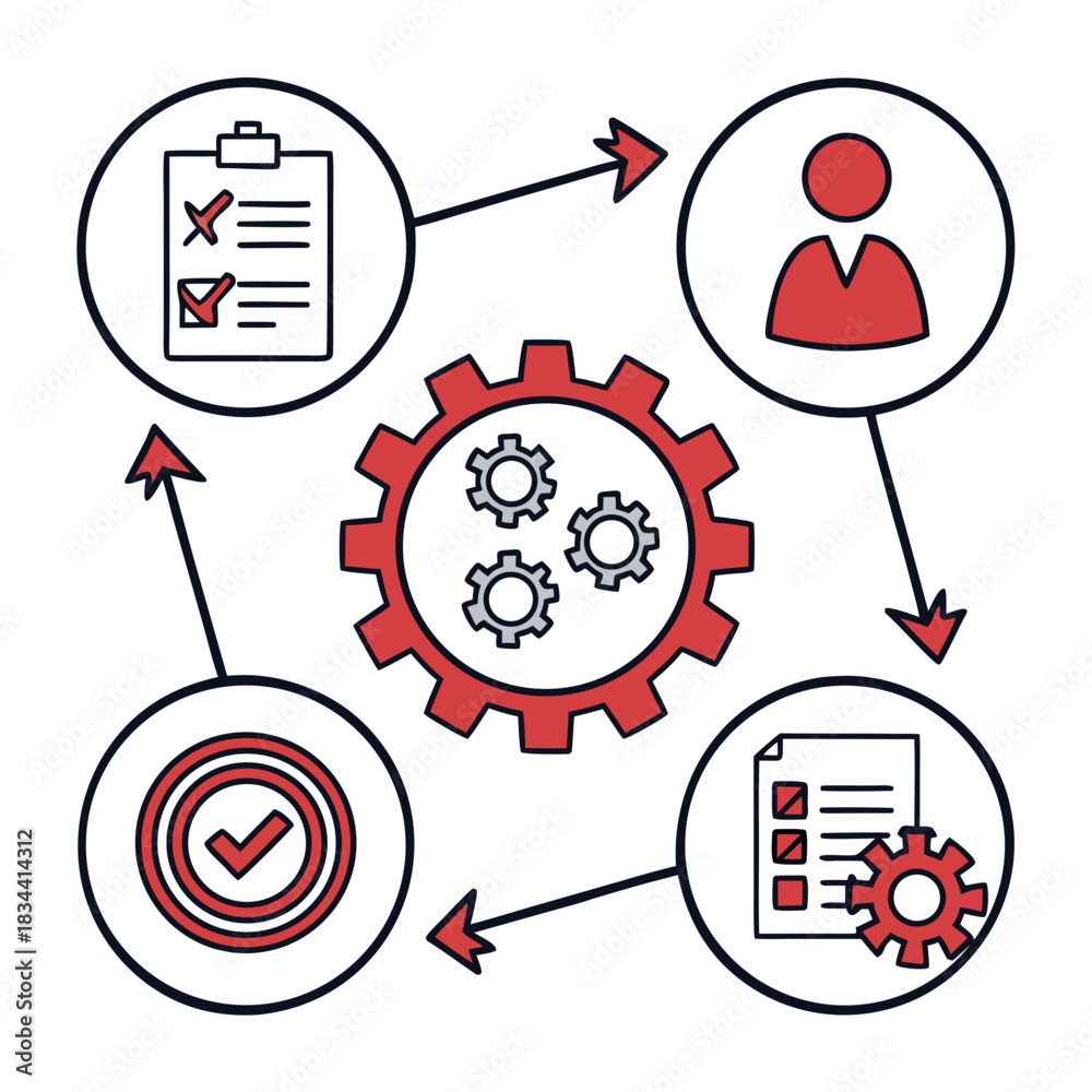 Obraz premium Business Process Workflow with Gears and Checklist Icons vector illustration