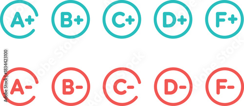 Grading system with letter grades grading, grades, education, school, academic  a+, b+, c+, d+, f+ and a-, b-, c-, d-, f- in circles