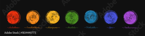 Seven Colored Chakras with Sanskrit Names