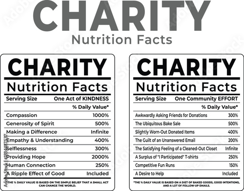 Charity nutrition facts labels parody showing positive attributes like compassion, generosity, and hope as essential daily values